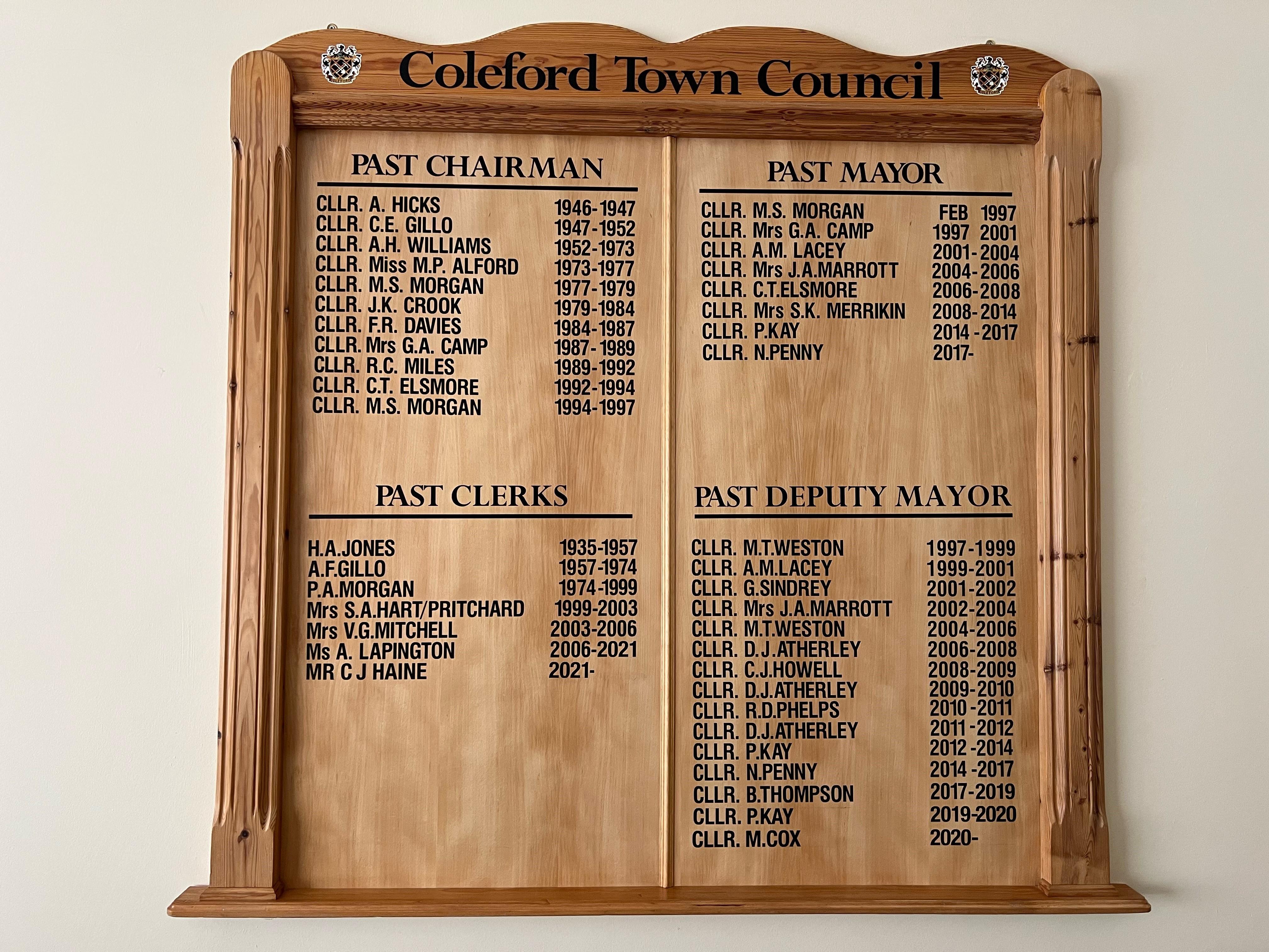 Mayors Board